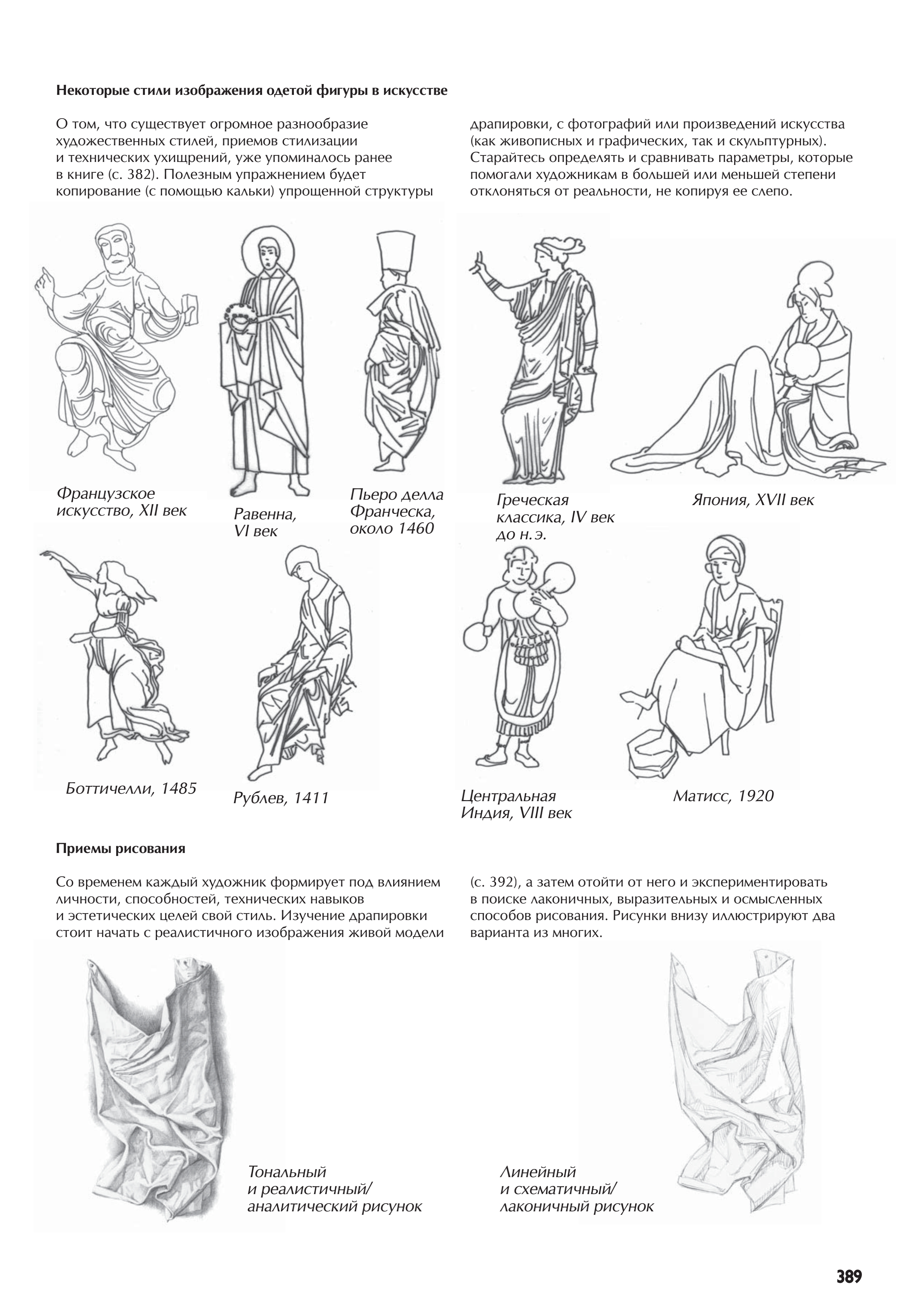 آموزش نقاشی طراحی سیاه قلم شهرری